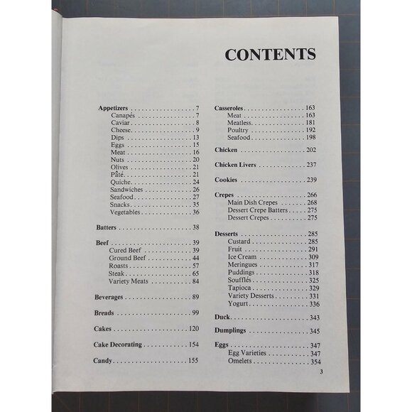 Encyclopedia Creative Cooking Charlotte Turgeon 1982 | 2000 Recipes Vtg Cookbook - Picture 12 of 16